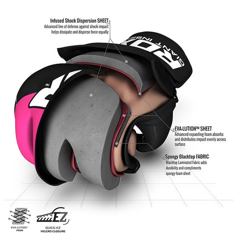 RDX J2 MMA GRAPPLING GLOVES/Pnk-2